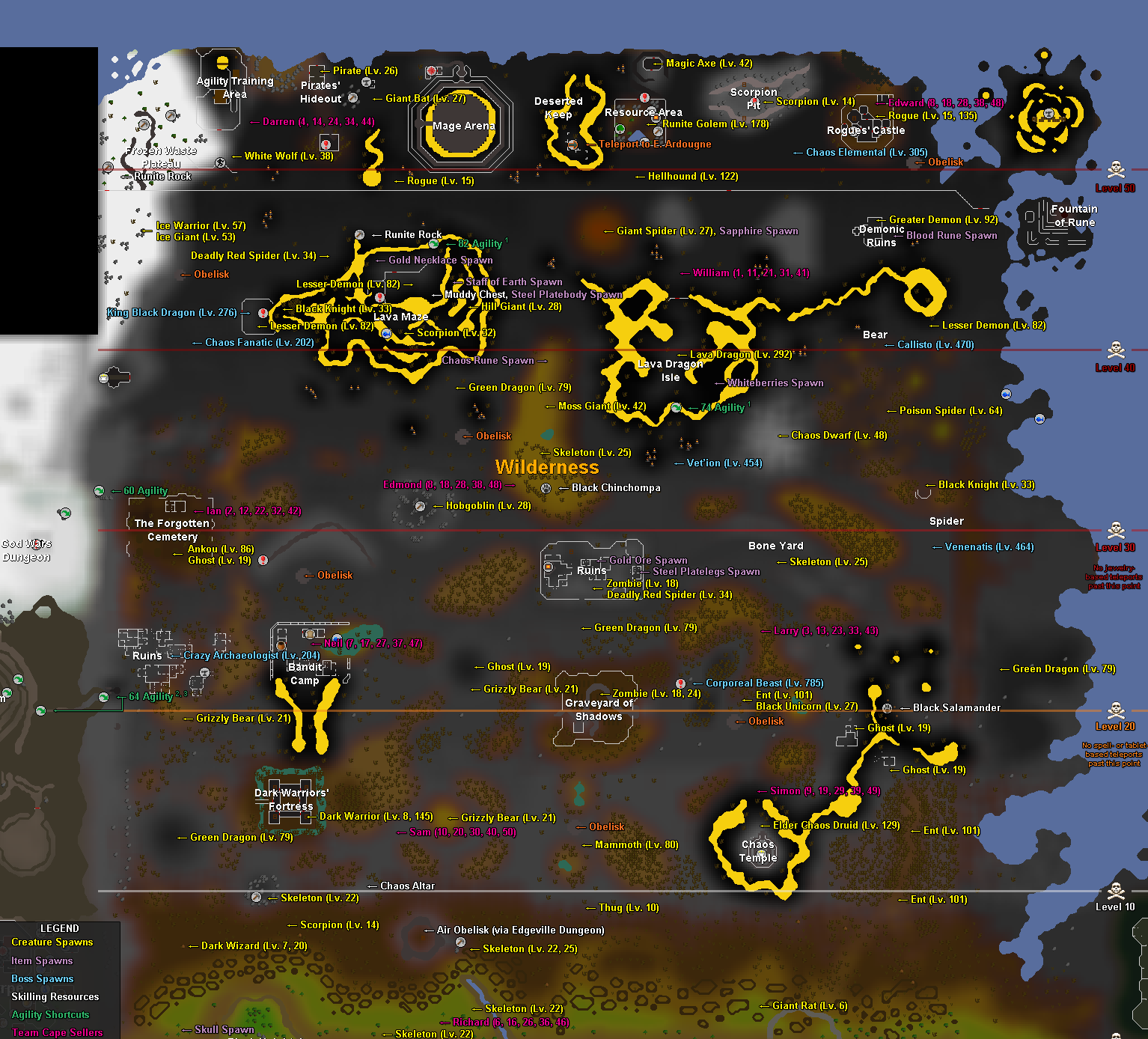 RuneScape servers status